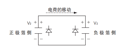 鋁電解電容器的使用壽命是多久？-櫻拓貿(mào)易[NCC黑金鋼電容]